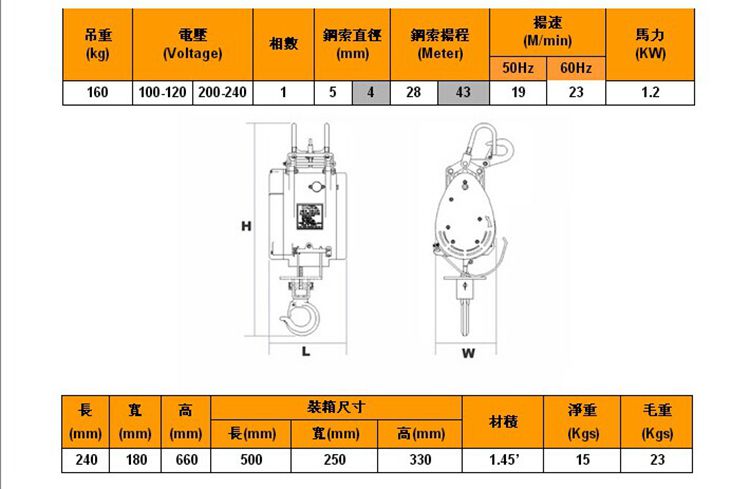 开云手机站官方版网站登录入口,长沙电动葫芦,长沙钢丝绳,电子吊秤哪里的好