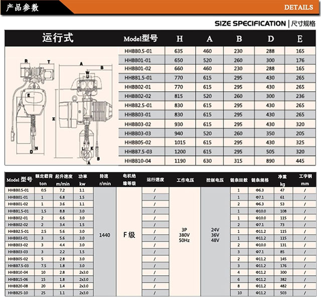 开云手机站官方版网站登录入口,长沙电动葫芦,长沙钢丝绳,电子吊秤哪里的好