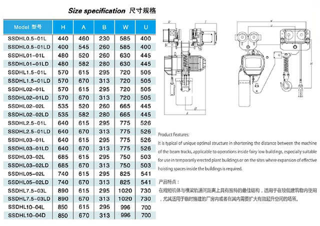 开云手机站官方版网站登录入口,长沙电动葫芦,长沙钢丝绳,电子吊秤哪里的好