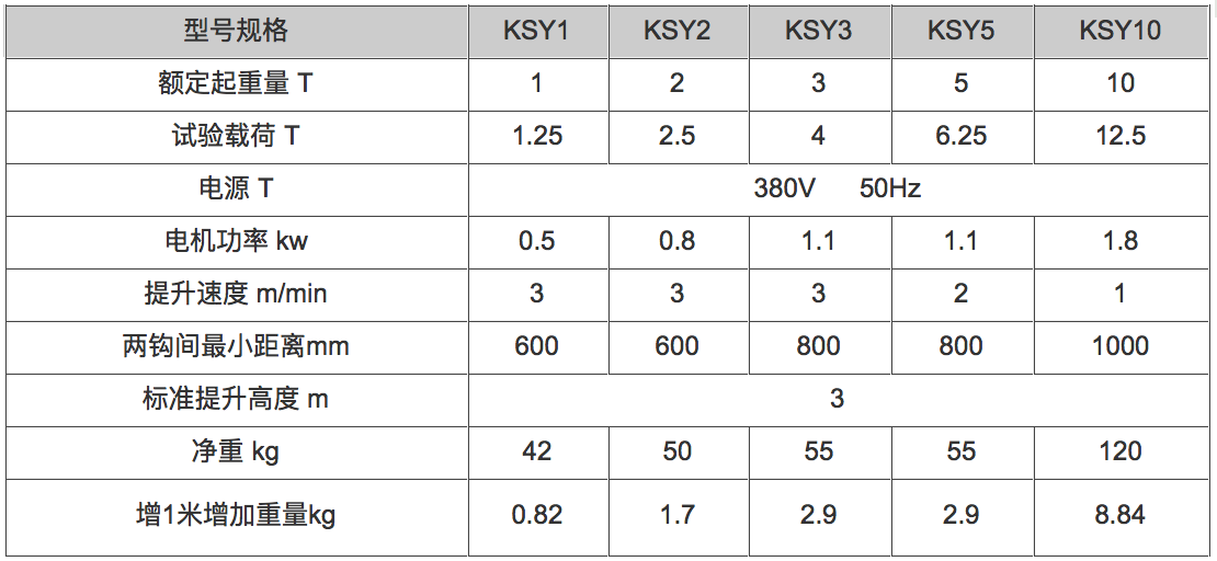 开云手机站官方版网站登录入口,长沙电动葫芦,长沙钢丝绳,电子吊秤哪里的好