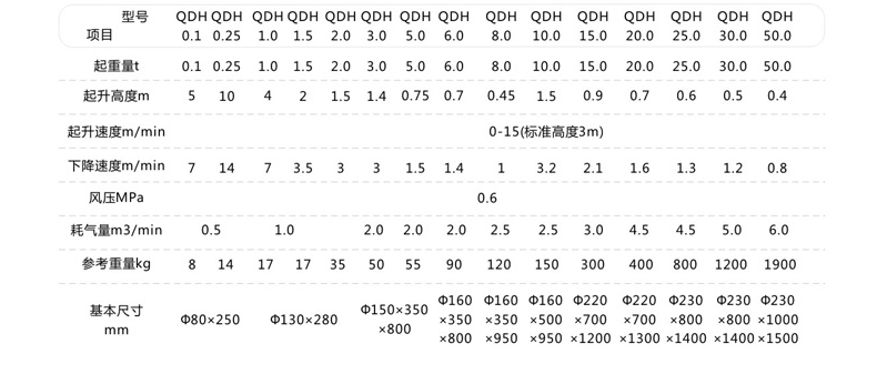 开云手机站官方版网站登录入口,长沙电动葫芦,长沙钢丝绳,电子吊秤哪里的好