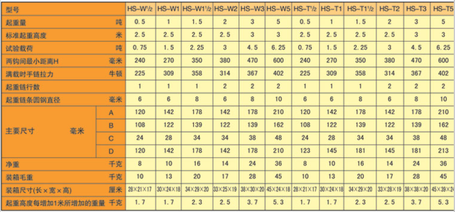 开云手机站官方版网站登录入口,长沙电动葫芦,长沙钢丝绳,电子吊秤哪里的好