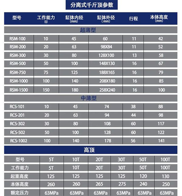 开云手机站官方版网站登录入口,长沙电动葫芦,长沙钢丝绳,电子吊秤哪里的好