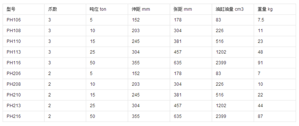 开云手机站官方版网站登录入口,长沙电动葫芦,长沙钢丝绳,电子吊秤哪里的好