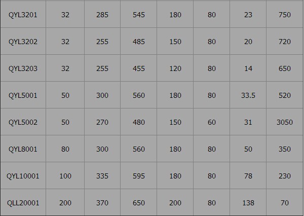 开云手机站官方版网站登录入口,长沙电动葫芦,长沙钢丝绳,电子吊秤哪里的好
