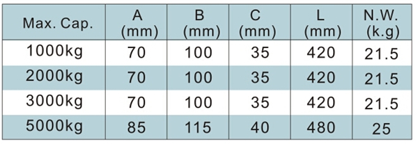 开云手机站官方版网站登录入口,长沙电动葫芦,长沙钢丝绳,电子吊秤哪里的好