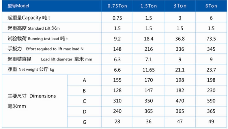 开云手机站官方版网站登录入口,长沙电动葫芦,长沙钢丝绳,电子吊秤哪里的好